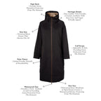 One Size Waterproof Womens Coat